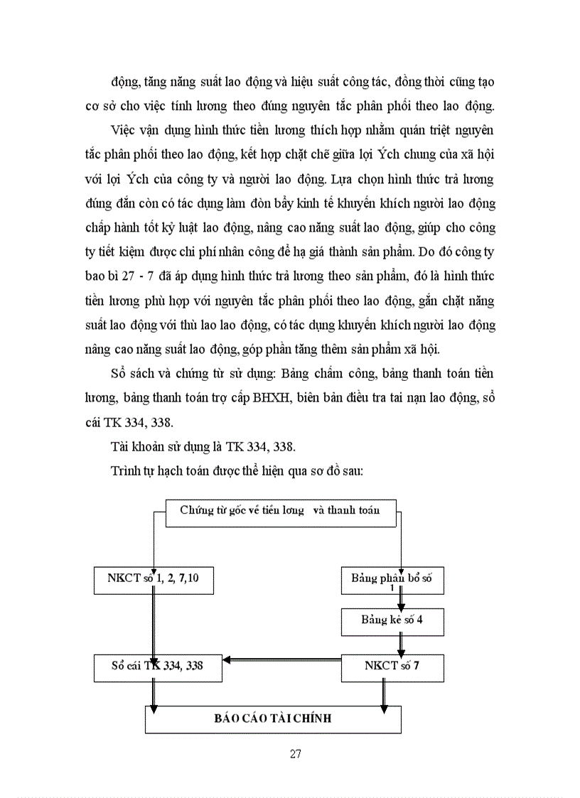 image for page Báo cáo thực tập tại công ty bao bì 27-7 Hà Nội