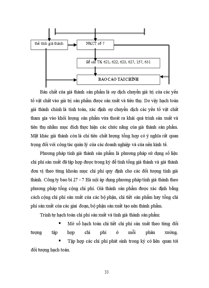 image for page Báo cáo thực tập tại công ty bao bì 27-7 Hà Nội
