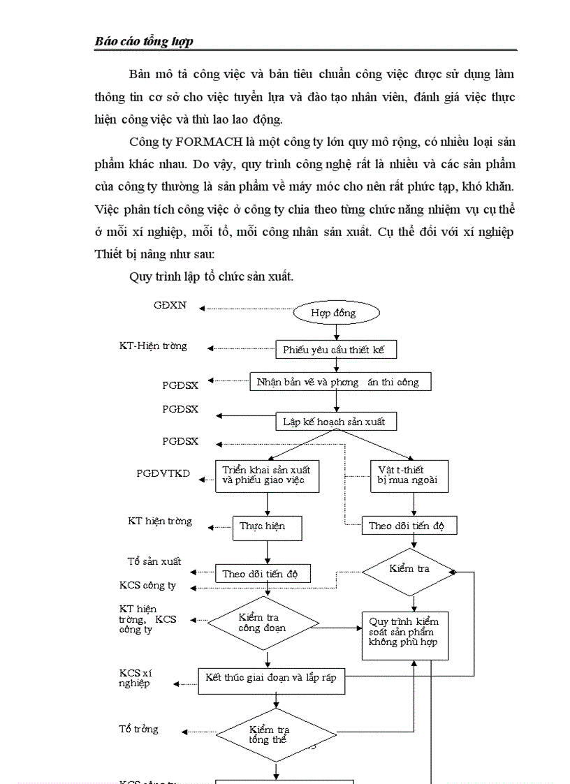 image for page Báo cáo thực tập tại công ty cổ phần Formach