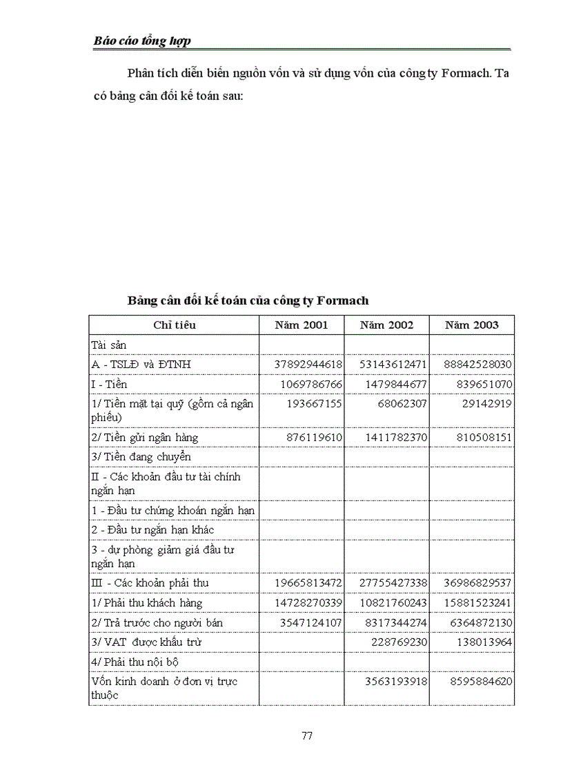 image for page Báo cáo thực tập tại công ty cổ phần Formach