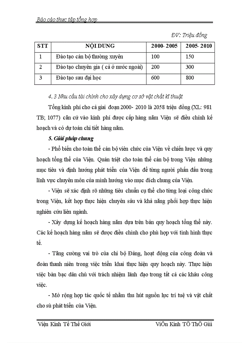 image for page Báo cáo thực tập tại Viện Kinh Tế Thế Giới