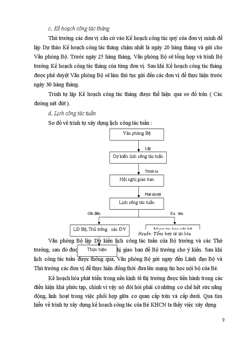 image for page Báo cáo thực tập tại Bộ Khoa học và công nghệ