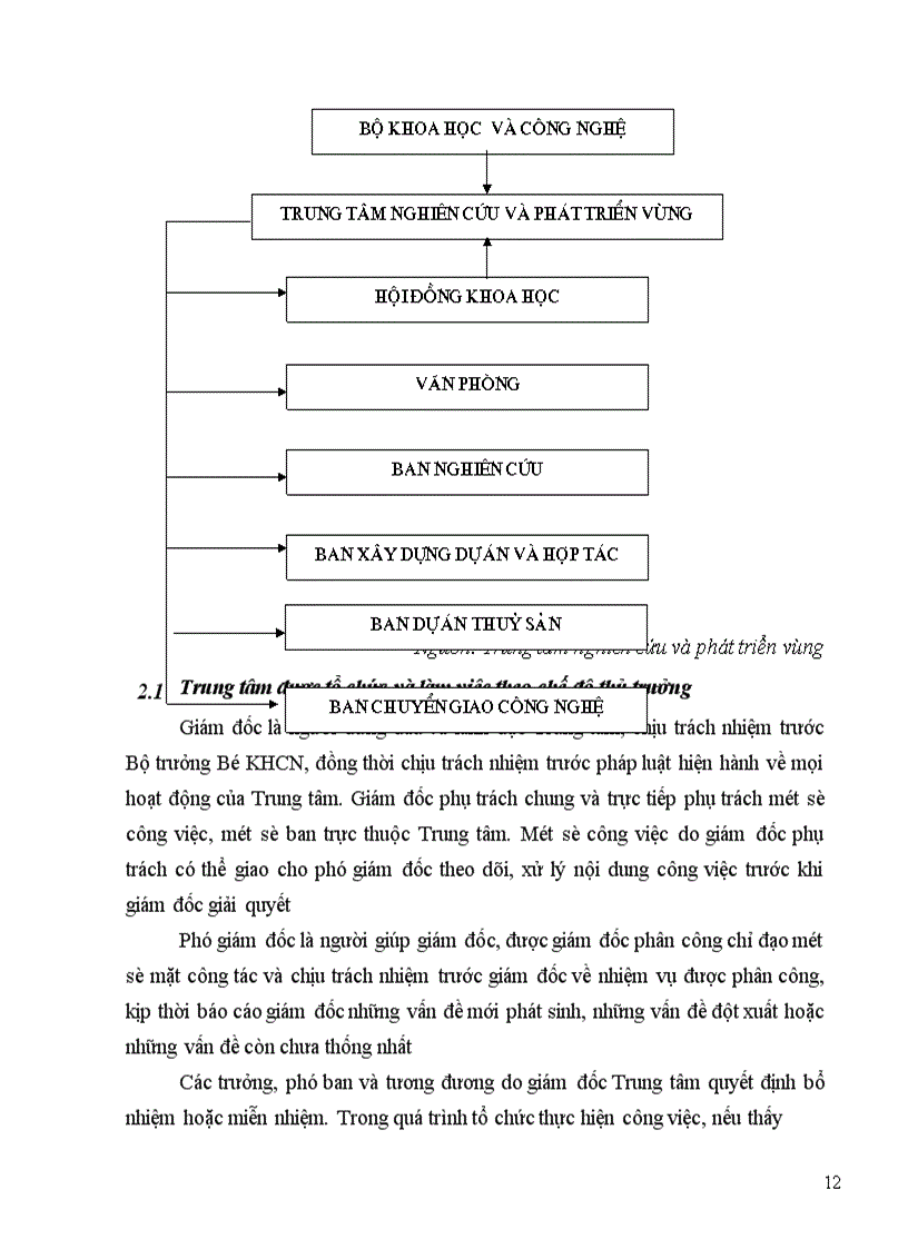 image for page Báo cáo thực tập tại Bộ Khoa học và công nghệ