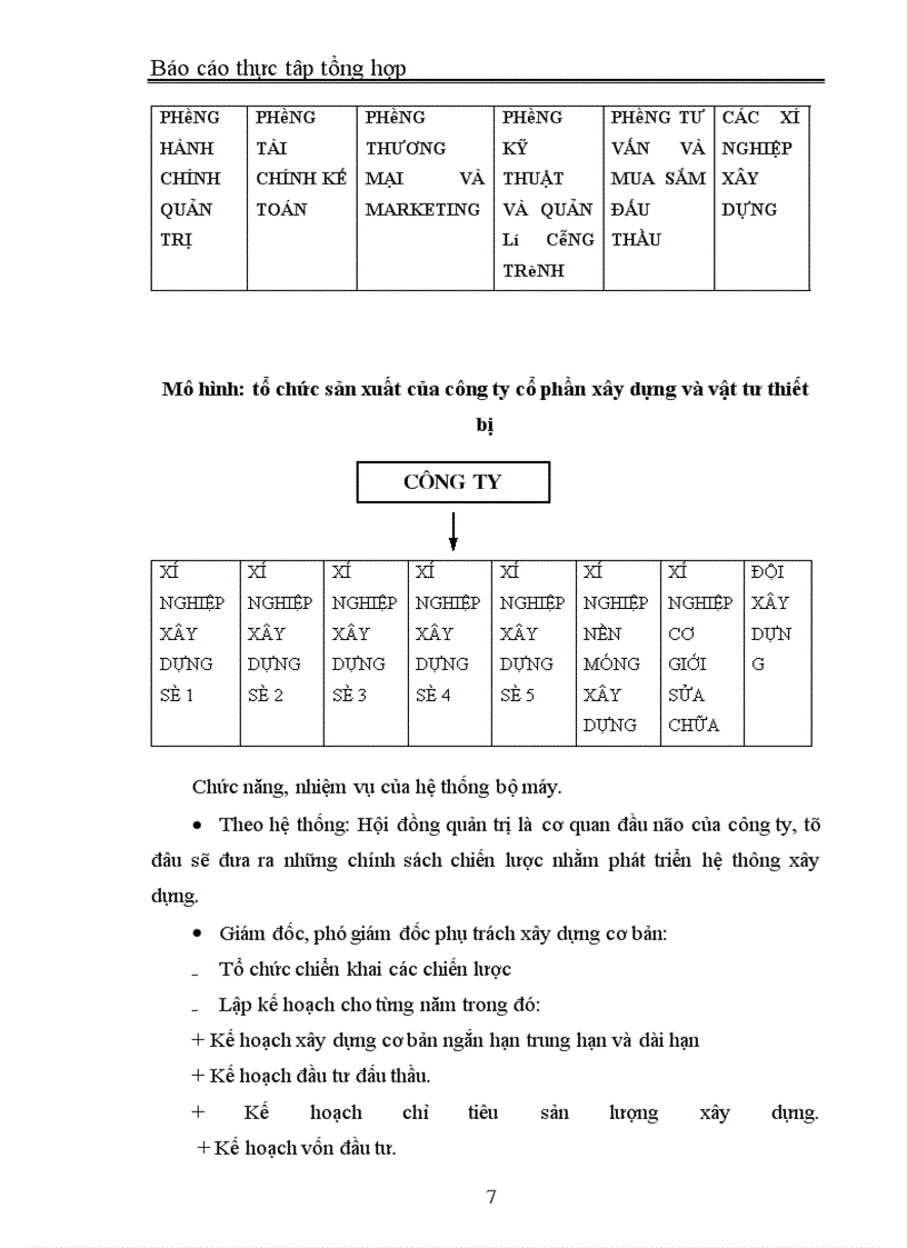 image for page Báo cáo thực tập tại Công ty Cổ phần xây dựng và vật tư thiết bị