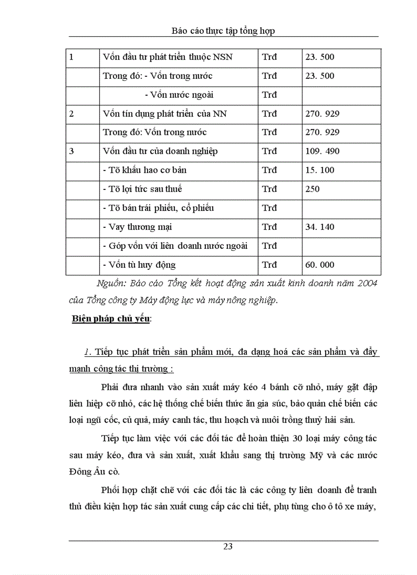 image for page Báo cáo thực tập tại Tổng công ty máy Động lực và máy Nông nghiệp Việt Nam
