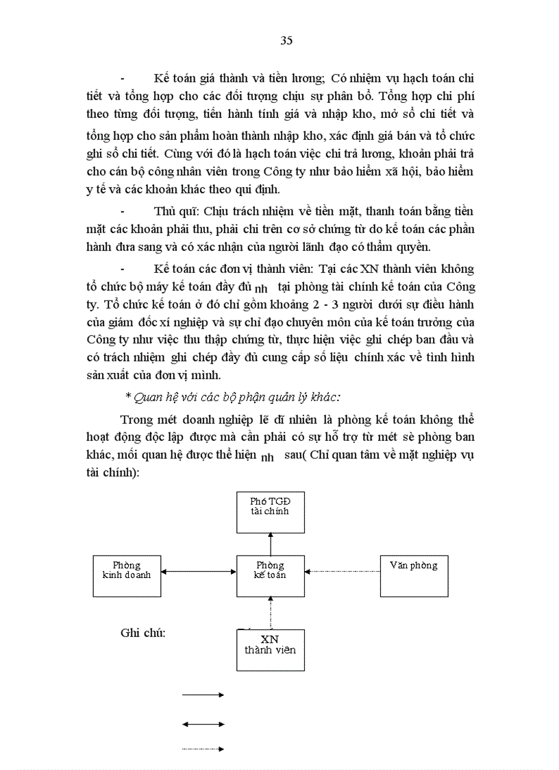 image for page Báo cáo thực tập tại Công ty cổ phần bánh kẹo Hải Hà