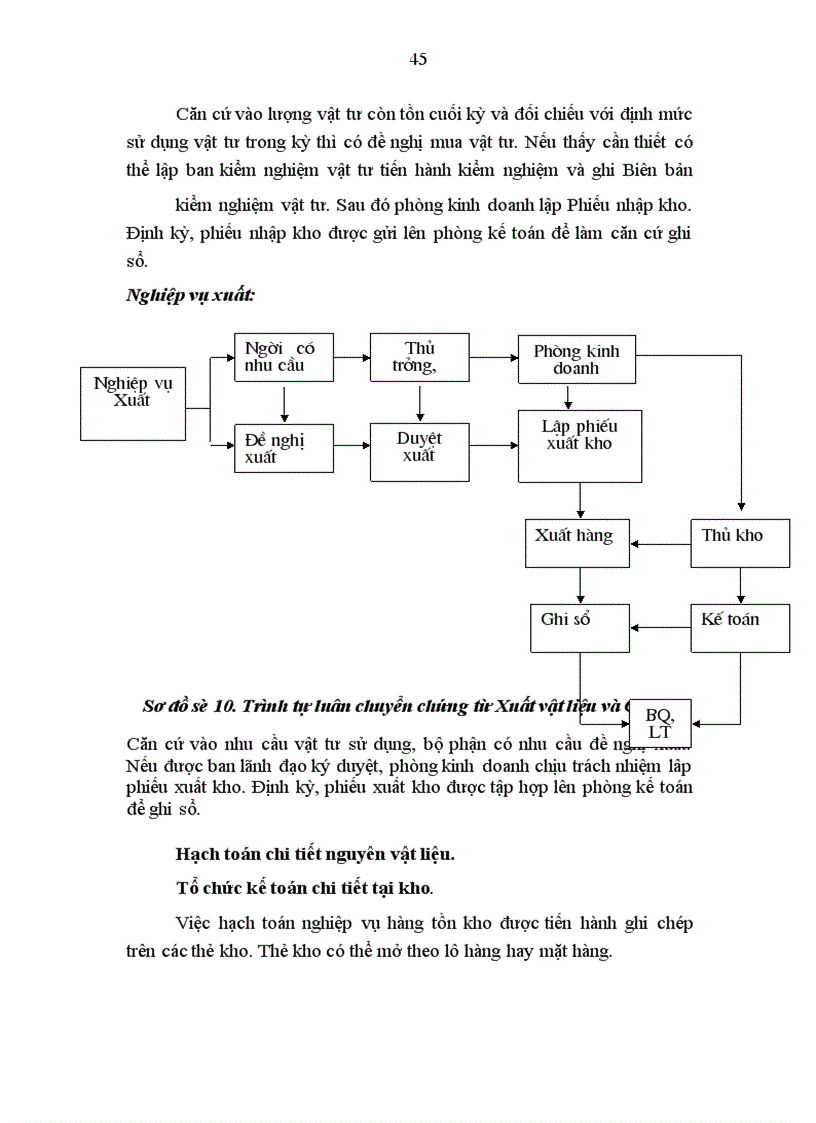 image for page Báo cáo thực tập tại Công ty cổ phần bánh kẹo Hải Hà