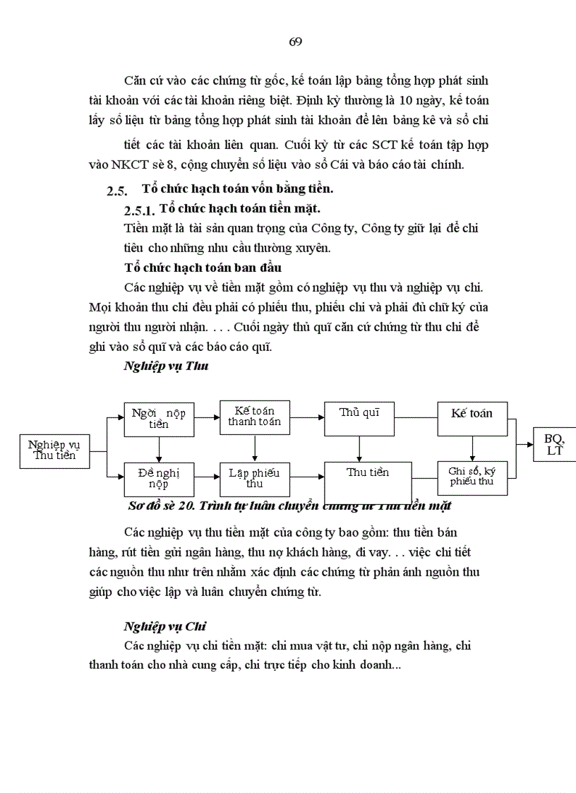 image for page Báo cáo thực tập tại Công ty cổ phần bánh kẹo Hải Hà