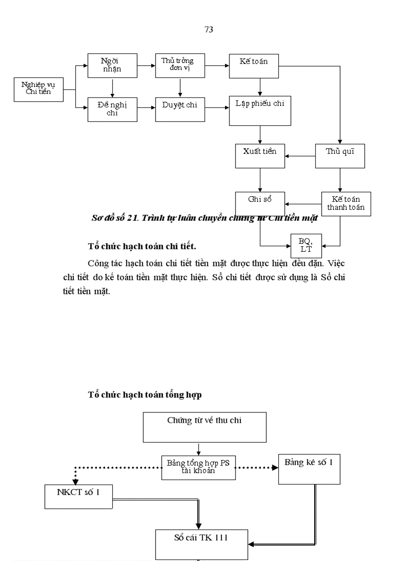 image for page Báo cáo thực tập tại Công ty cổ phần bánh kẹo Hải Hà