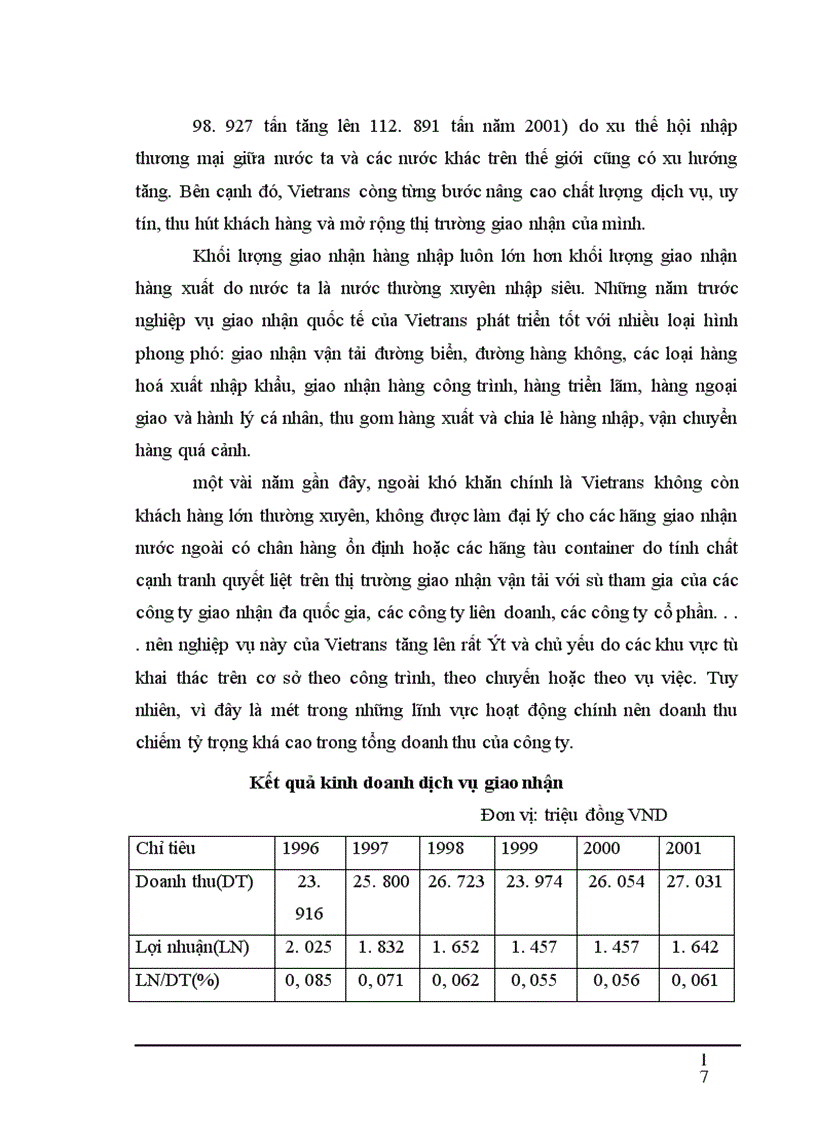 image for page Thực trạng của dịch vụ giao nhận, kho vận và một số biện pháp phát triển ở Công ty Vietrans - Hà Nội
