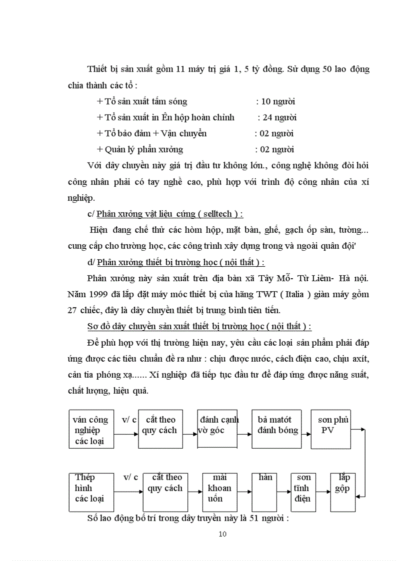 image for page Báo cáo thực tập tại xí nghiệp 197 - Công ty Cơ khí hoá chất 13 - Tổng cục Công nghiệp Quốc Phòng và kinh tế