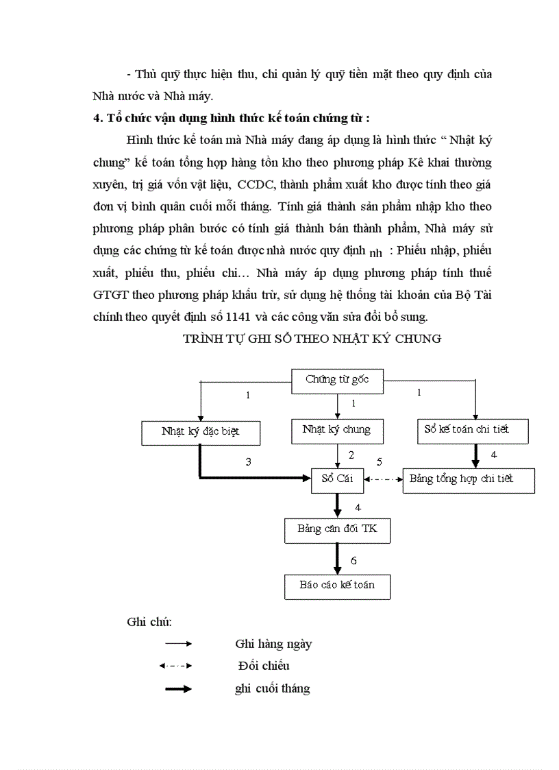 image for page Báo cáo thực tập tại Nhà máy vật liệu chịu lửa Kiềm tính Việt Nam
