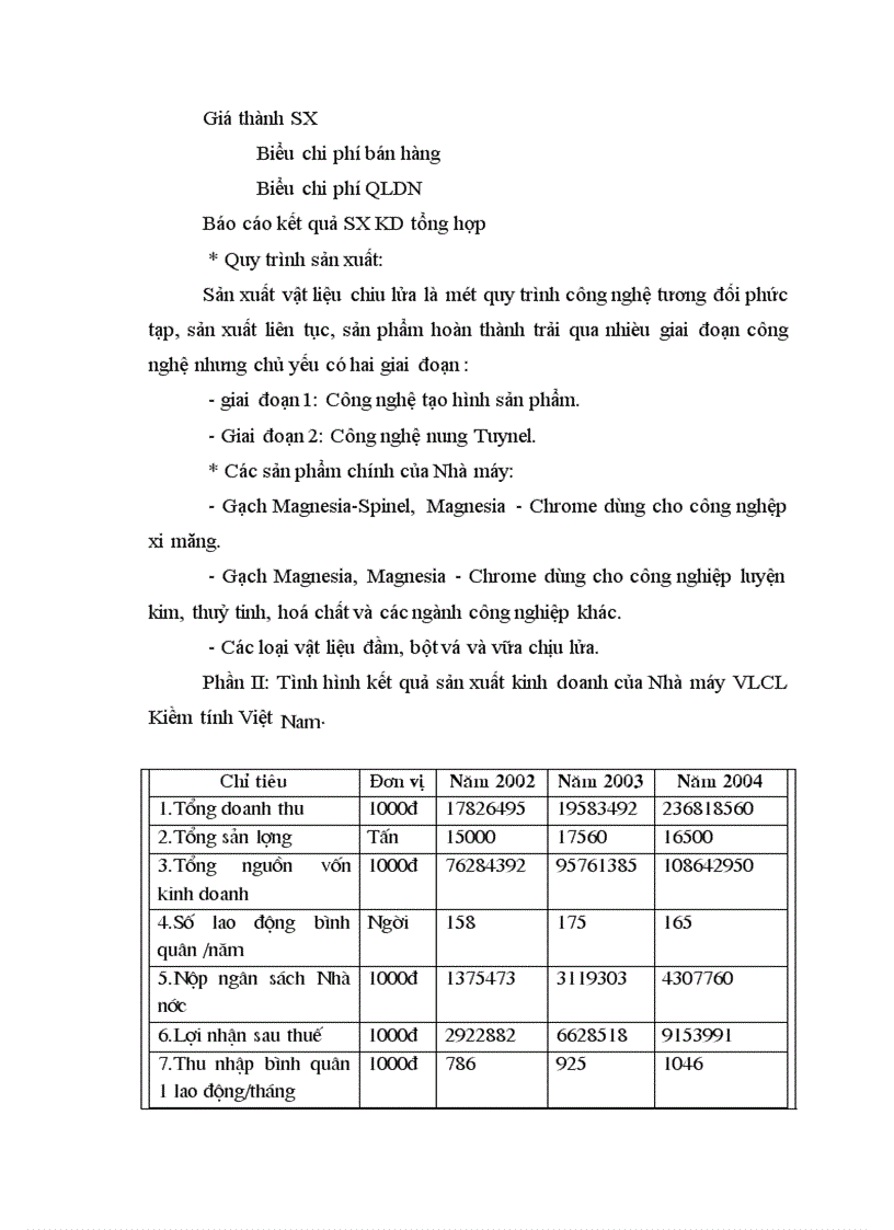 image for page Báo cáo thực tập tại Nhà máy vật liệu chịu lửa Kiềm tính Việt Nam