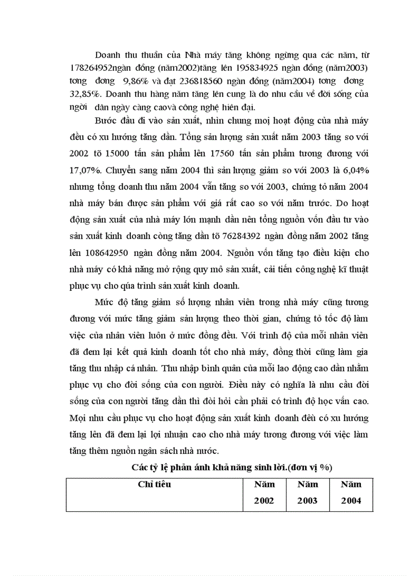 image for page Báo cáo thực tập tại Nhà máy vật liệu chịu lửa Kiềm tính Việt Nam