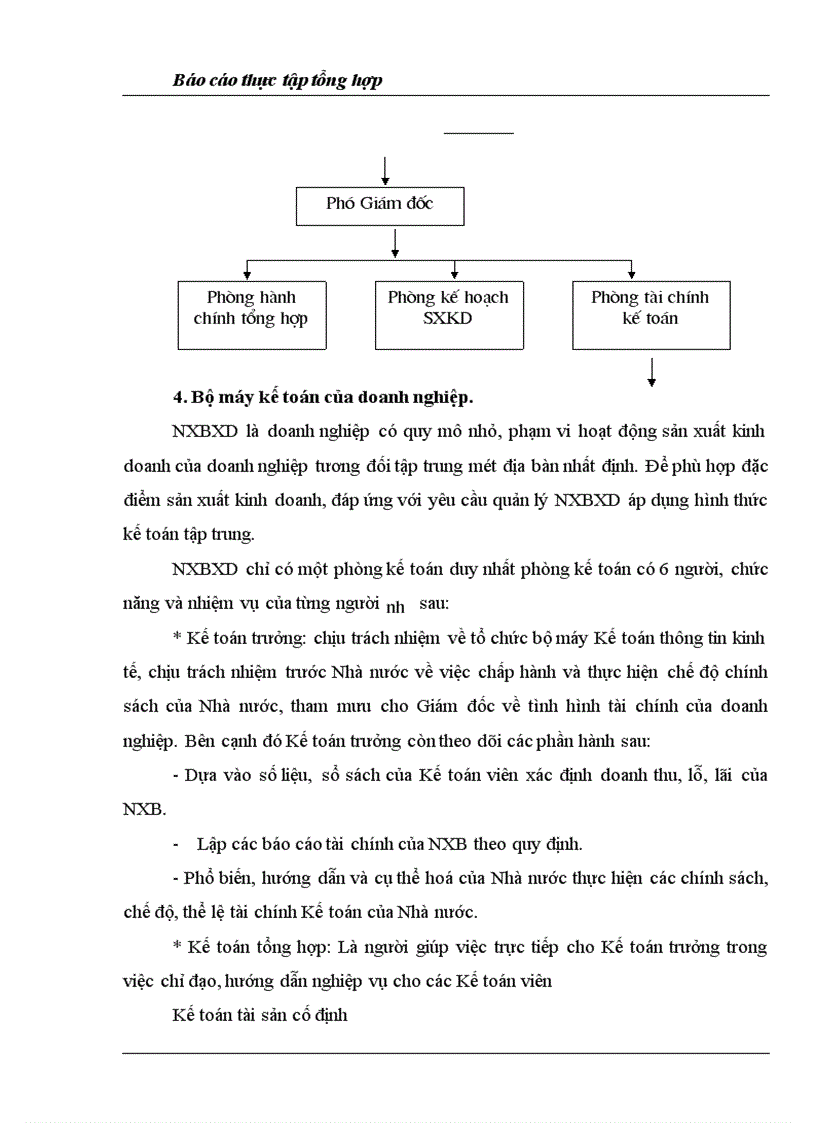 image for page Báo cáo thực tập tại Nhà Xuất Bản Xây Dựng
