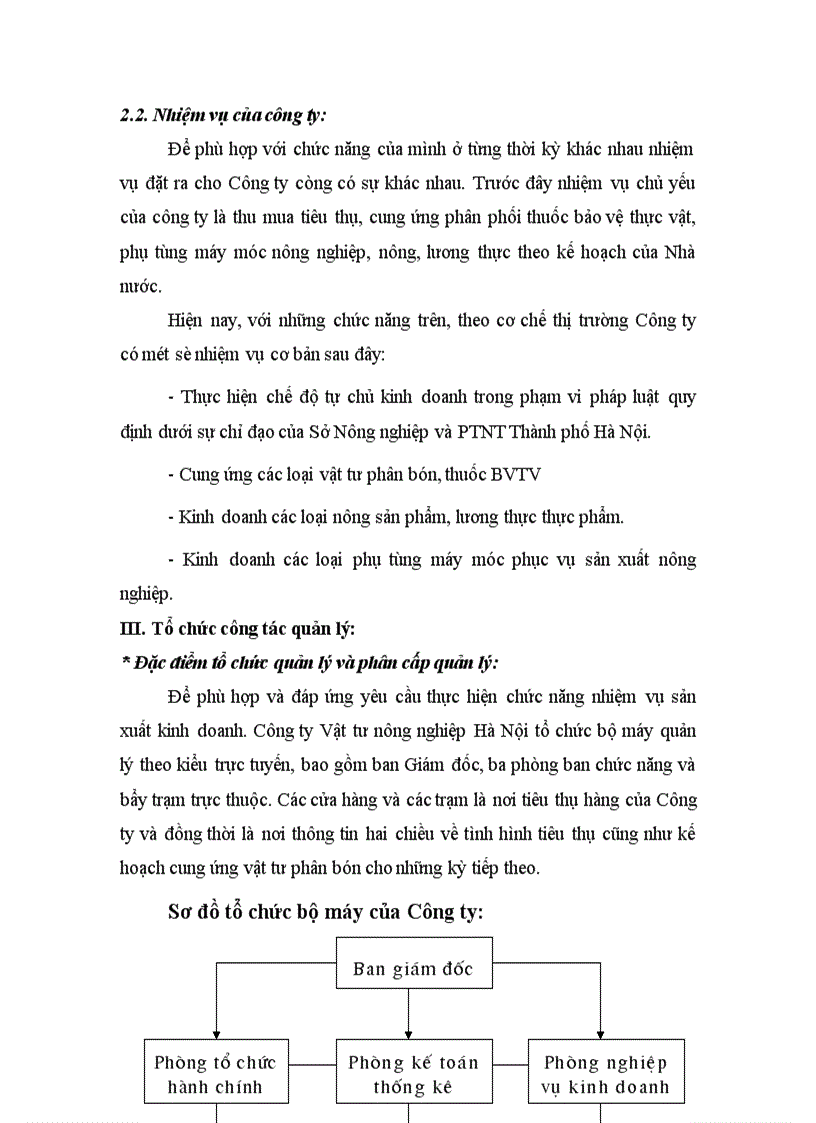 image for page Báo cáo thực tập tại Công ty Vật tư Nông nghiệp Hà Nội