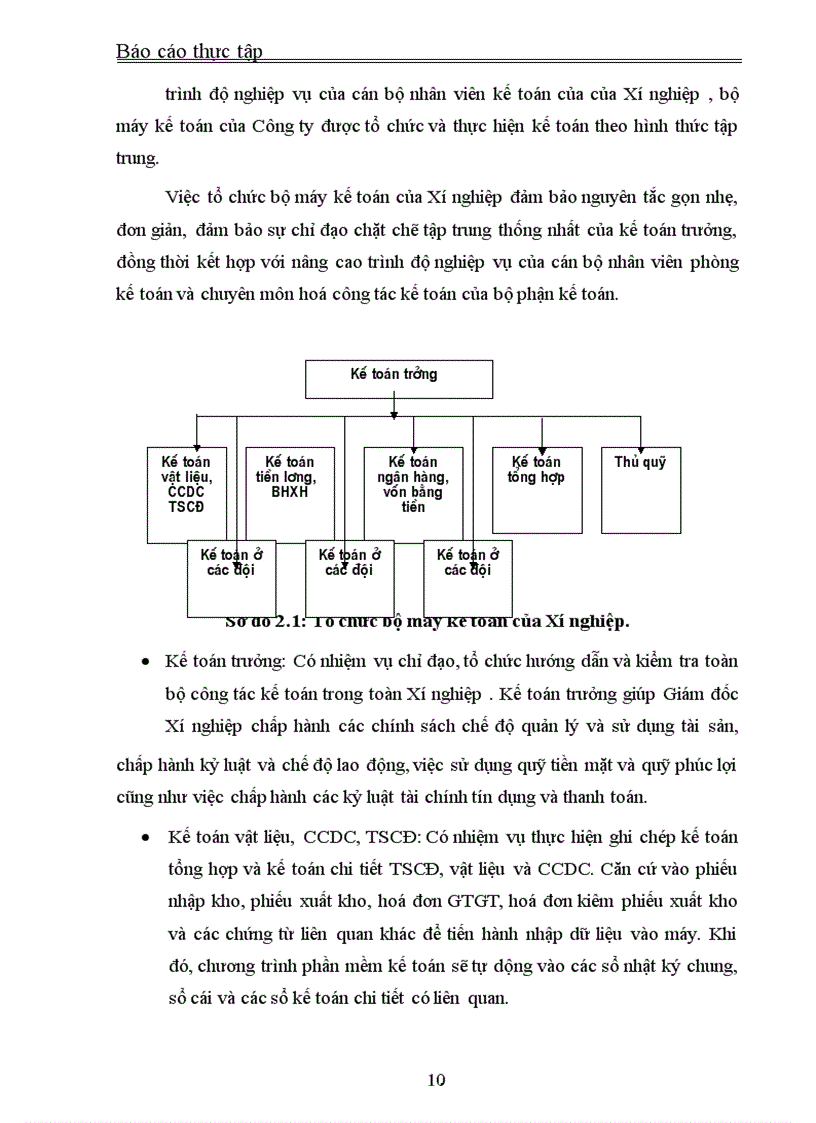 image for page Báo cáo thực tập tại Xí nghiệp Xây dựng và phát triển nông thôn – Công ty Bê tông Xây dựng Hà Nội