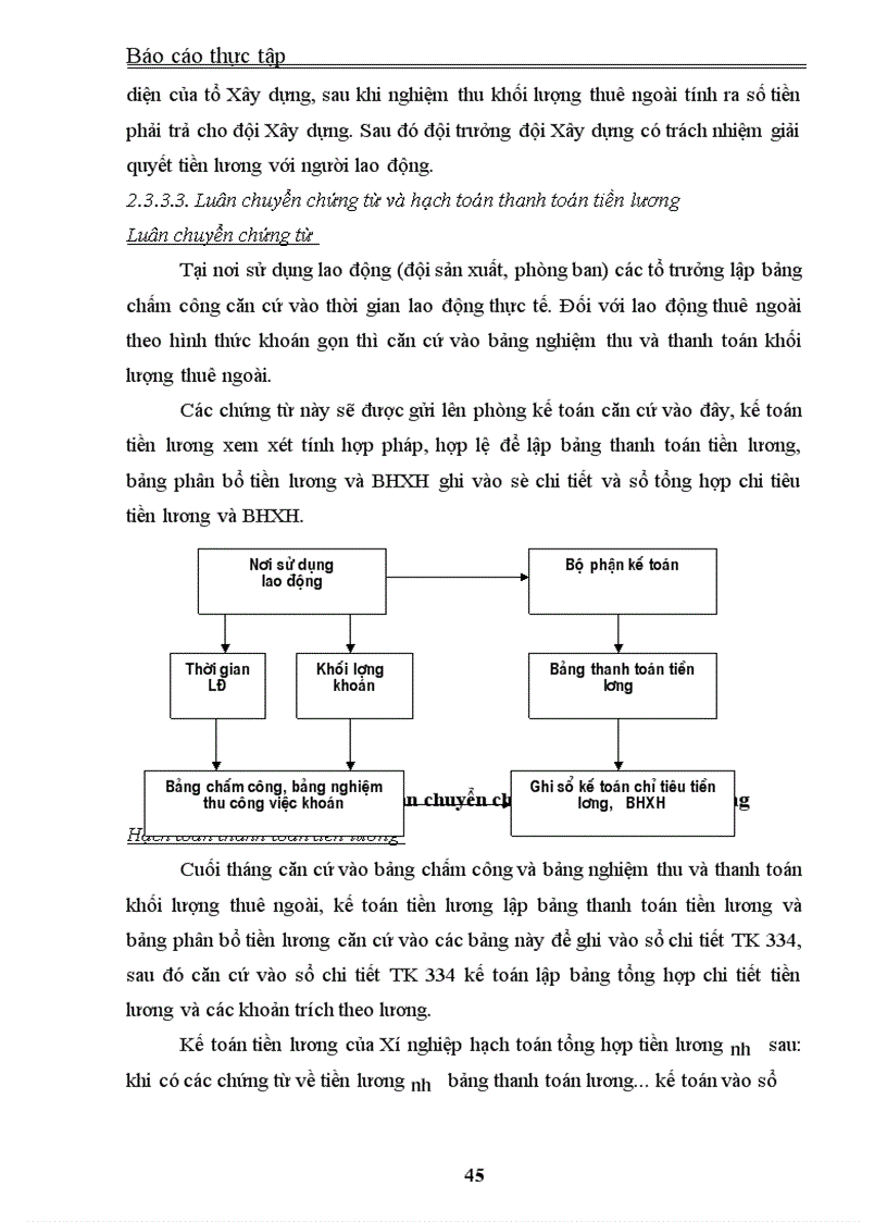 image for page Báo cáo thực tập tại Xí nghiệp Xây dựng và phát triển nông thôn – Công ty Bê tông Xây dựng Hà Nội