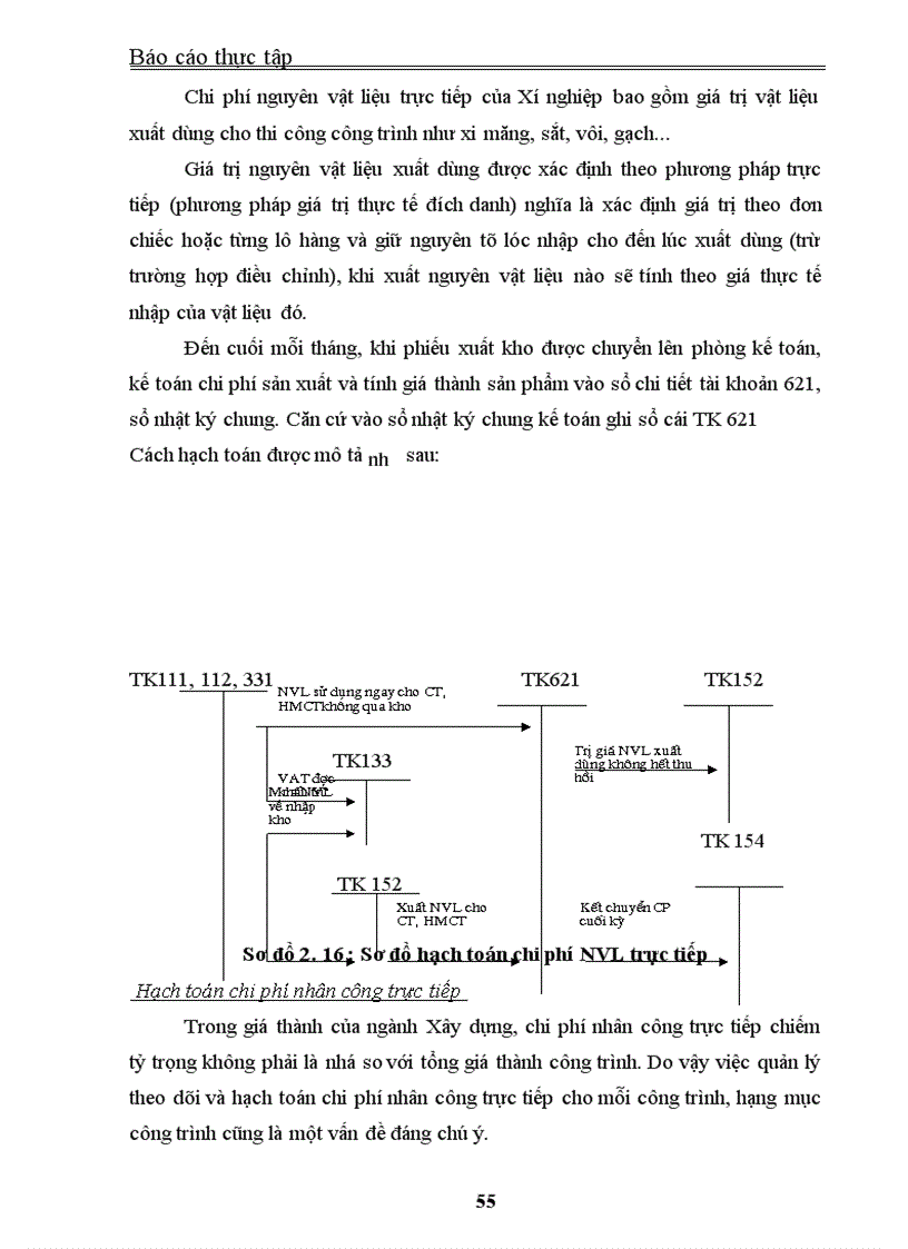 image for page Báo cáo thực tập tại Xí nghiệp Xây dựng và phát triển nông thôn – Công ty Bê tông Xây dựng Hà Nội