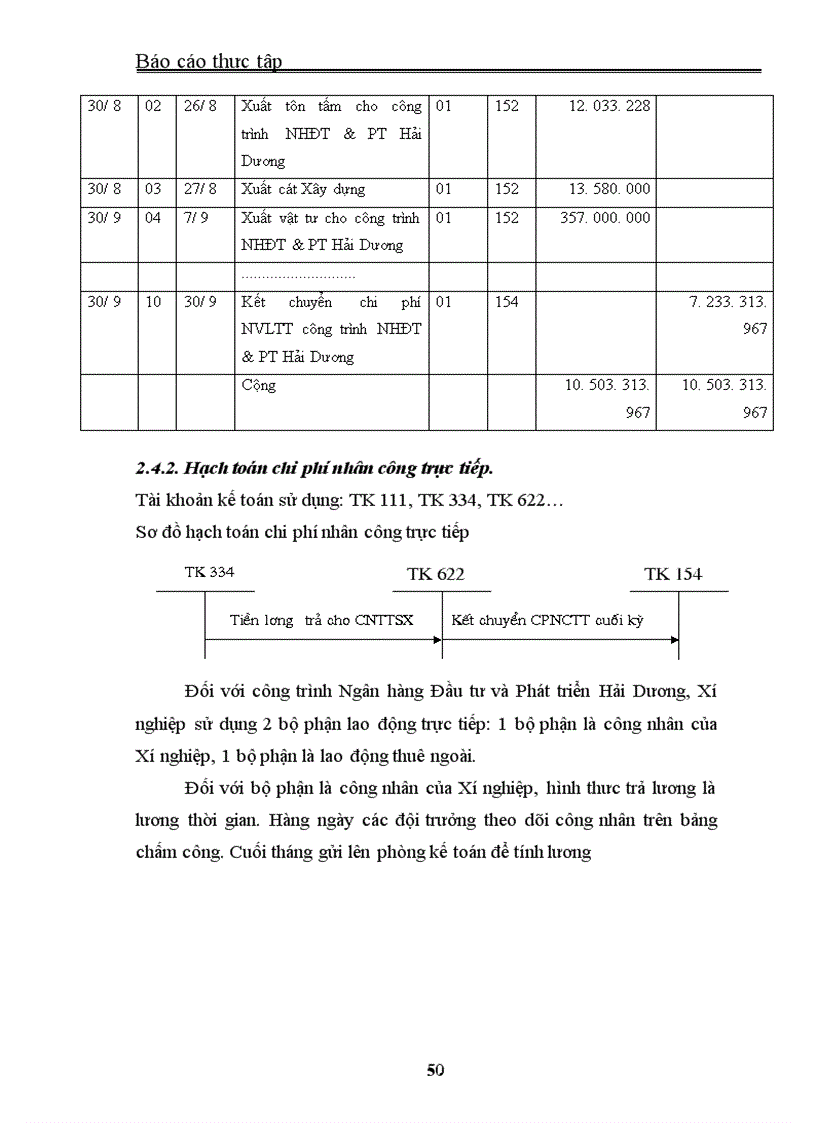 image for page Báo cáo thực tập tại Xí nghiệp Xây dựng và phát triển nông thôn – Công ty Bê tông Xây dựng Hà Nội