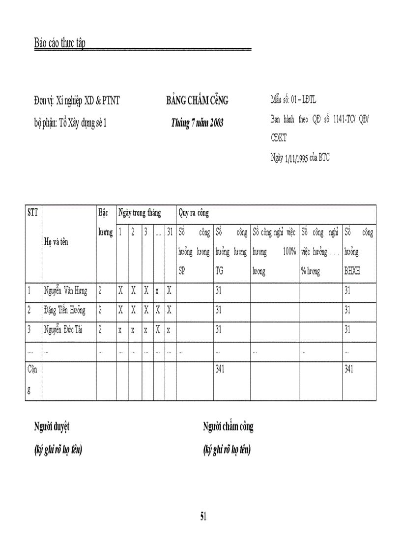 image for page Báo cáo thực tập tại Xí nghiệp Xây dựng và phát triển nông thôn – Công ty Bê tông Xây dựng Hà Nội