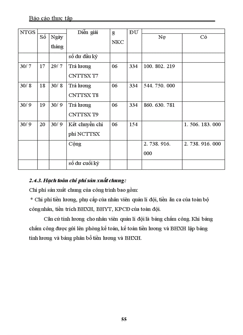 image for page Báo cáo thực tập tại Xí nghiệp Xây dựng và phát triển nông thôn – Công ty Bê tông Xây dựng Hà Nội