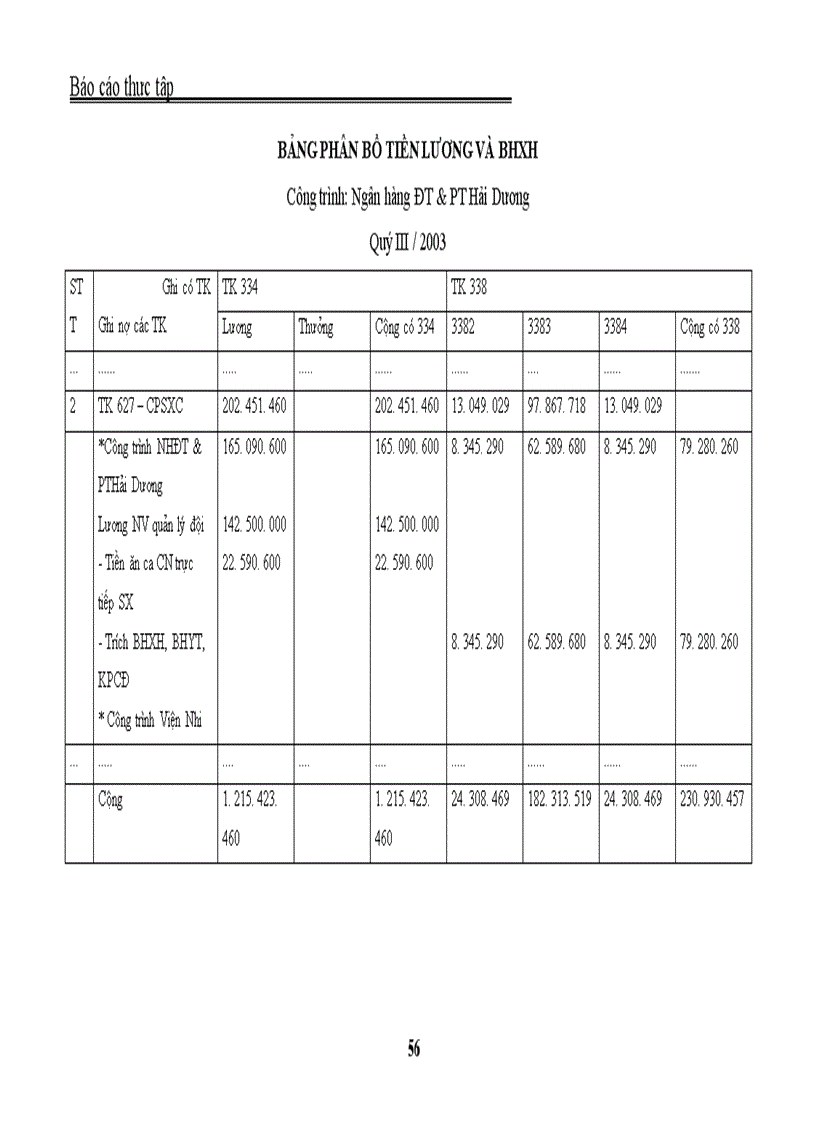 image for page Báo cáo thực tập tại Xí nghiệp Xây dựng và phát triển nông thôn – Công ty Bê tông Xây dựng Hà Nội