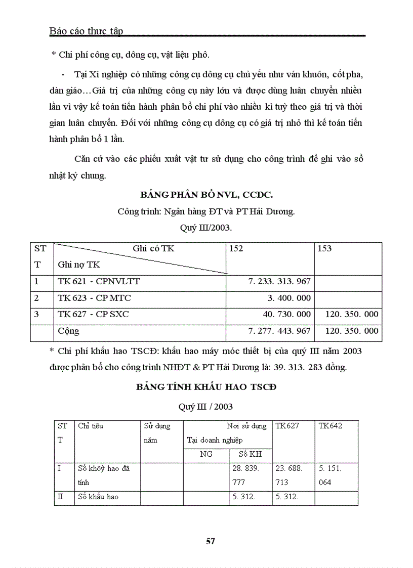 image for page Báo cáo thực tập tại Xí nghiệp Xây dựng và phát triển nông thôn – Công ty Bê tông Xây dựng Hà Nội