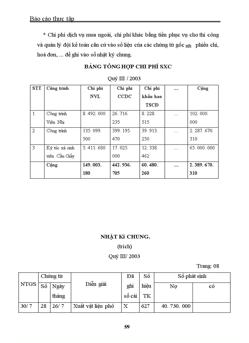 image for page Báo cáo thực tập tại Xí nghiệp Xây dựng và phát triển nông thôn – Công ty Bê tông Xây dựng Hà Nội