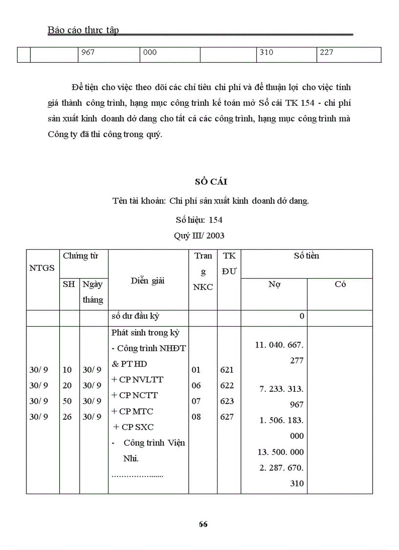 image for page Báo cáo thực tập tại Xí nghiệp Xây dựng và phát triển nông thôn – Công ty Bê tông Xây dựng Hà Nội