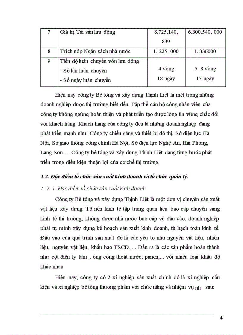 image for page Báo cáo thực tập tại công ty Bê tông và xây dựng Thịnh Liệt