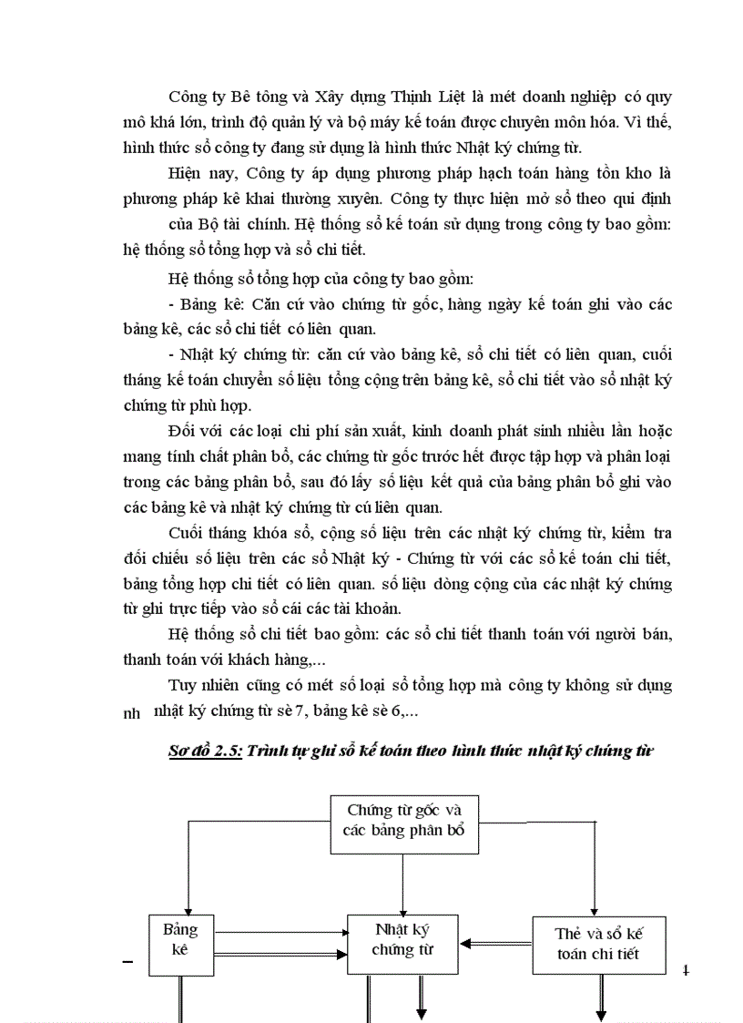 image for page Báo cáo thực tập tại công ty Bê tông và xây dựng Thịnh Liệt