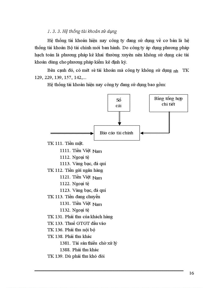 image for page Báo cáo thực tập tại công ty Bê tông và xây dựng Thịnh Liệt