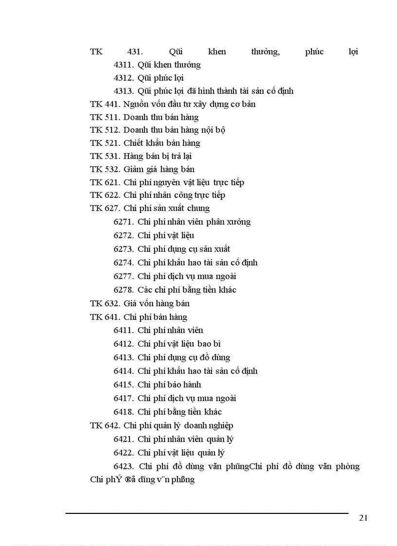 image for page Báo cáo thực tập tại công ty Bê tông và xây dựng Thịnh Liệt