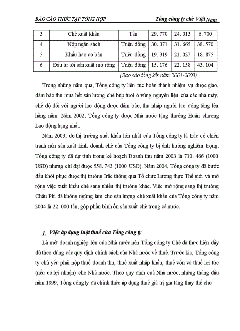 image for page Báo cáo thực tập tại tổng công ty chè Việt Nam