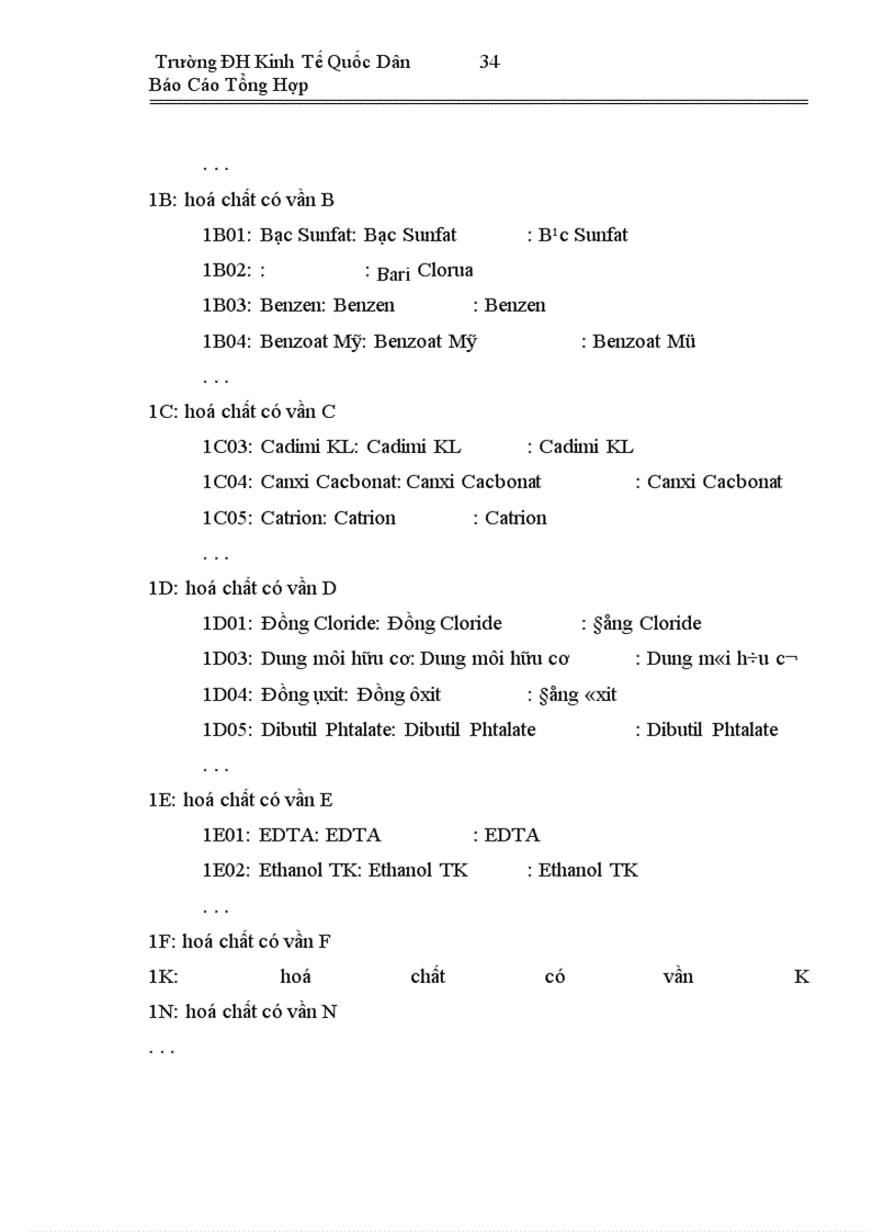 image for page Báo cáo thực tập tại công ty TNHH Văn Minh