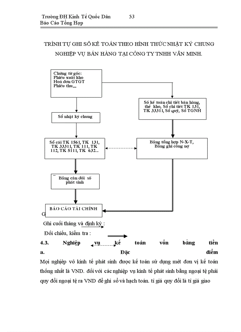 image for page Báo cáo thực tập tại công ty TNHH Văn Minh