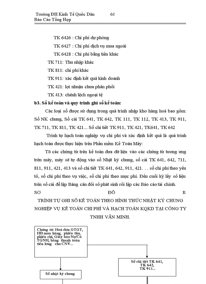 image for page Báo cáo thực tập tại công ty TNHH Văn Minh