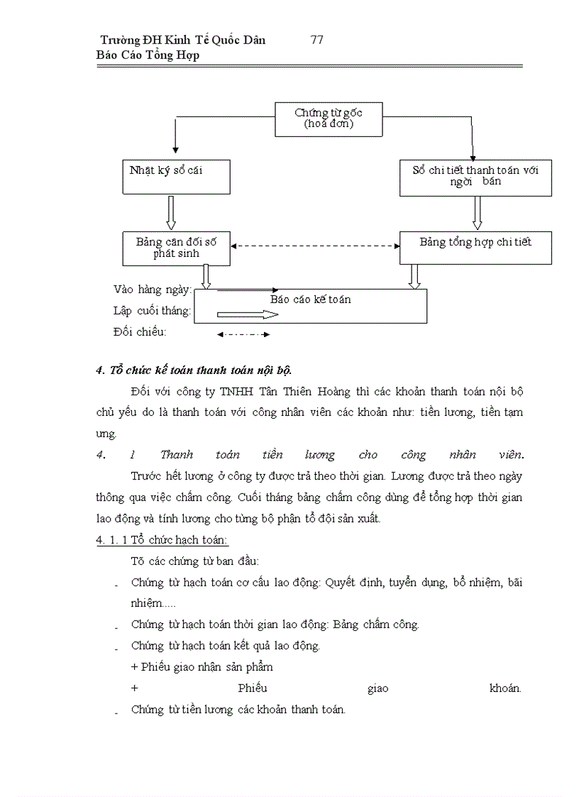 image for page Báo cáo thực tập tại công ty TNHH Văn Minh