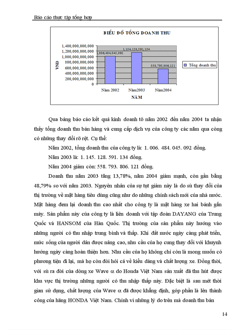 image for page Báo cáo thực tập tại Công ty Thương mại Dịch vụ và Xuất nhập khẩu Hải Phòng