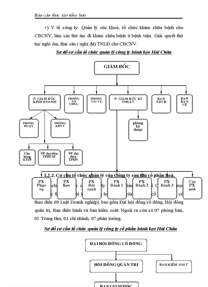 image for page Báo cáo thực tập tại Công ty cổ phần bánh kẹo Hải Châu