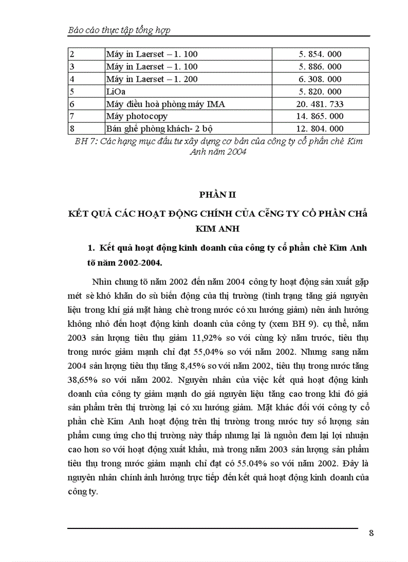 image for page Báo cáo thực tập tại Công ty Cổ phần Chè Kim Anh