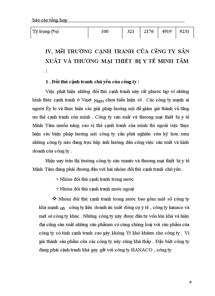 image for page Báo cáo thực tập tại công ty sản xuất và thương mại thiết bị y tế Minh Tâm