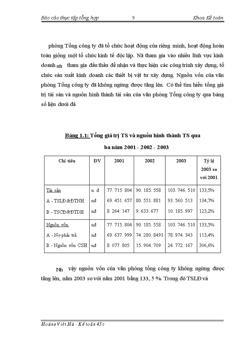 image for page Báo cáo thực tập tại Tổng công ty xây dựng nông nghiệp và phát triển nông thôn