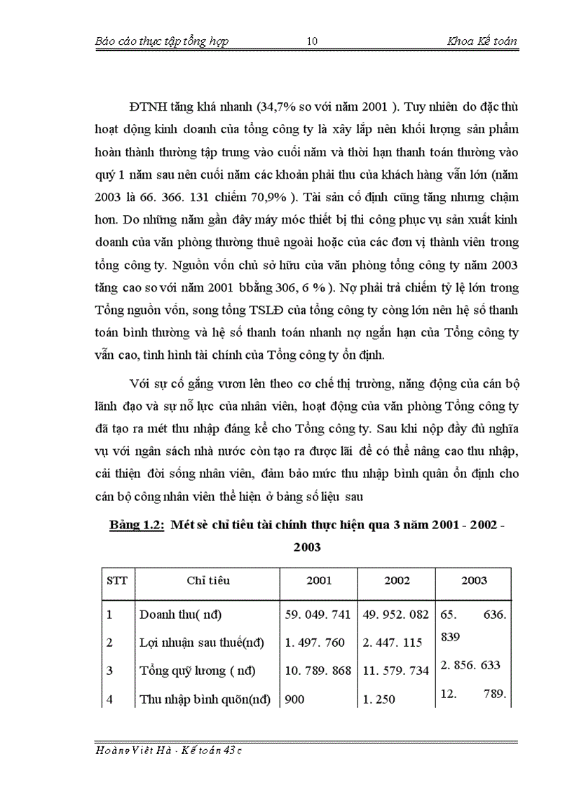 image for page Báo cáo thực tập tại Tổng công ty xây dựng nông nghiệp và phát triển nông thôn