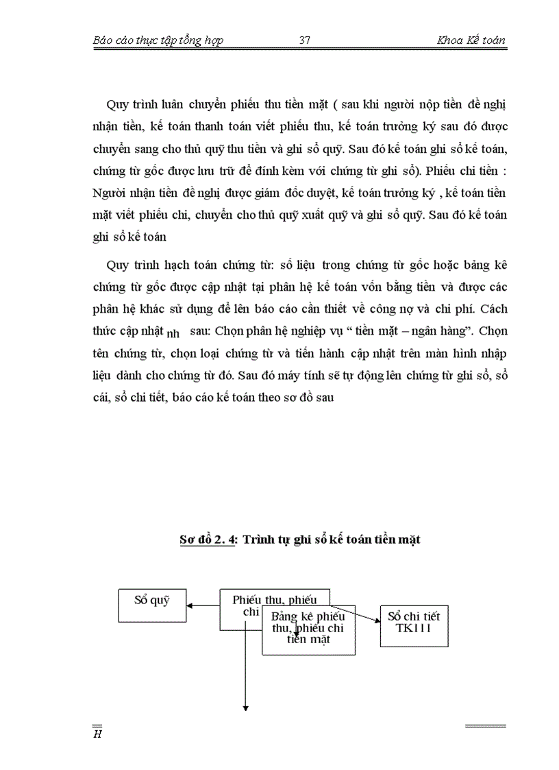 image for page Báo cáo thực tập tại Tổng công ty xây dựng nông nghiệp và phát triển nông thôn
