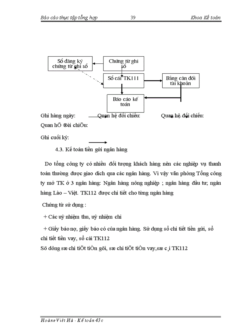 image for page Báo cáo thực tập tại Tổng công ty xây dựng nông nghiệp và phát triển nông thôn