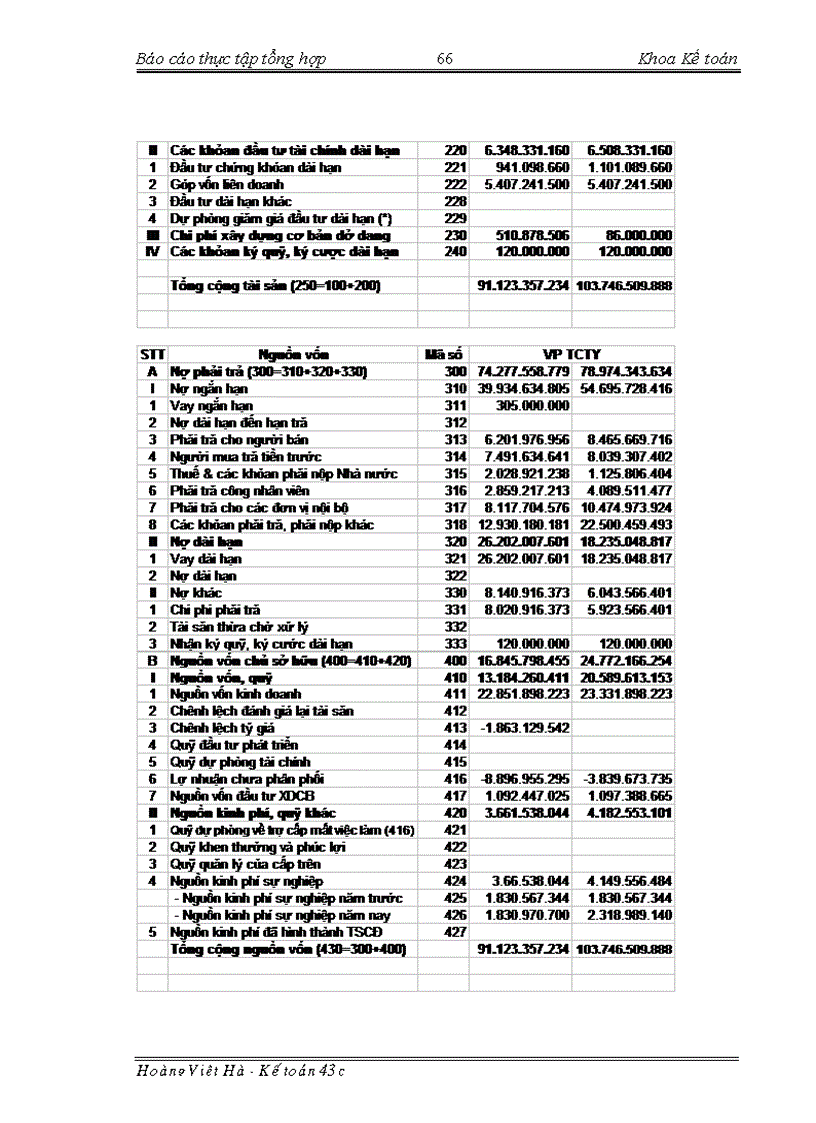 image for page Báo cáo thực tập tại Tổng công ty xây dựng nông nghiệp và phát triển nông thôn