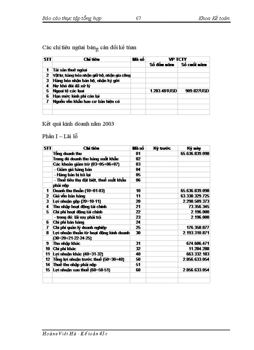 image for page Báo cáo thực tập tại Tổng công ty xây dựng nông nghiệp và phát triển nông thôn