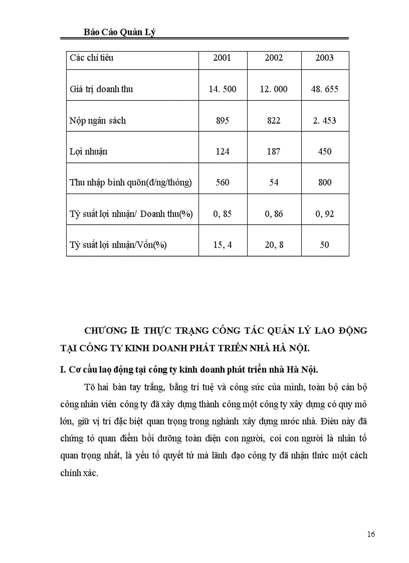 image for page Báo cáo thực tập tại công ty kinh doanh phát triển nhà Hà Nội